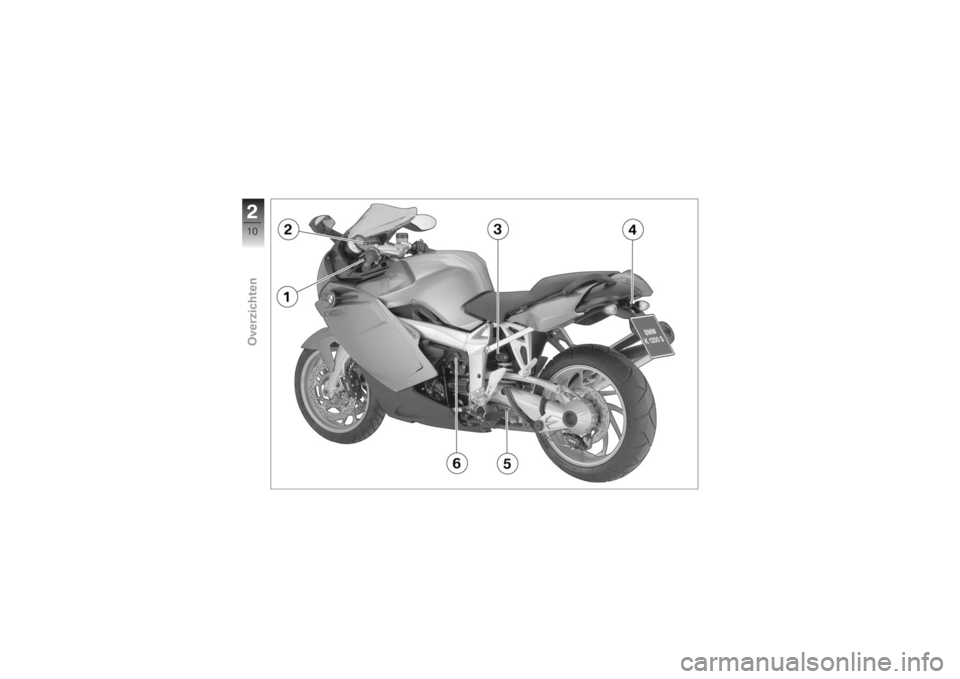 BMW MOTORRAD K 1200 S 2007  Handleiding (in Dutch) 210zOverzichten 