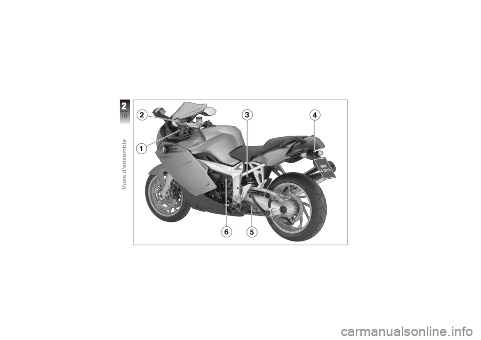 BMW MOTORRAD K 1200 S 2005  Livret de bord (in French) 210zVues d'ensemble 