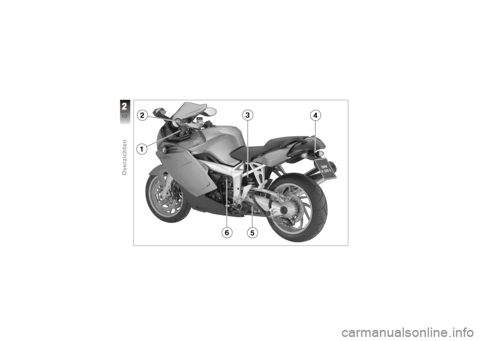 BMW MOTORRAD K 1200 S 2005  Handleiding (in Dutch) 210zOverzichten 