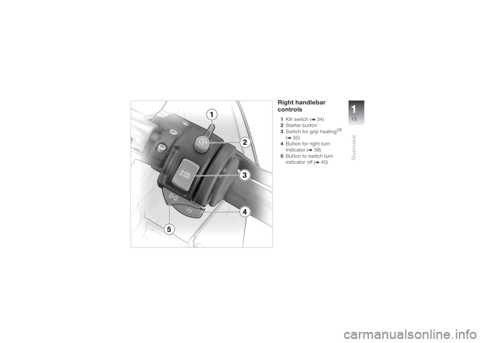 BMW MOTORRAD K 1200 S 2004  Riders Manual (in English) 113Overview
Right handlebar 
controls1Kill switch (
b 34)
2Starter button 
3Switch for grip heating
OE 
(
b 35)
4Button for right turn
indicator (
b 39)
5Button to switch turn 
indicator off (b 40) 