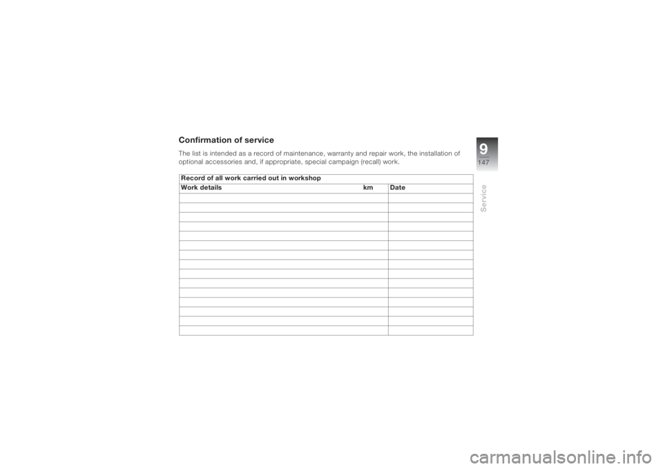 BMW MOTORRAD K 1200 S 2004  Riders Manual (in English) 9147
Service
Confirmation of serviceThe list is intended as a record of maintenance, warranty and repair work, the installation of 
optional accessories and, if appropriate, special campaign (recall) 