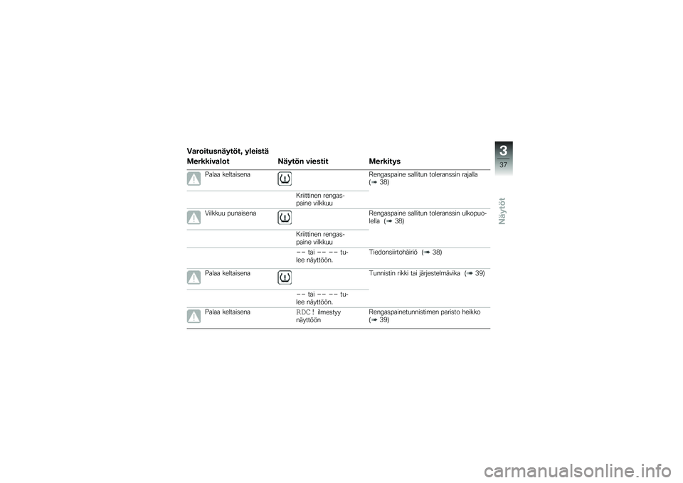 BMW MOTORRAD K 1300 S 2009  Käsikirja (in Finnish) 
�8�\b�����"�
�������; �����
��
�������!�\b��� �,����� �!���
��� ��������
��\b�	�\b�\b ���	��\b�
�
���\b����;�\b�
�#�\b�
�� �
�\b�	�	�
��� ��