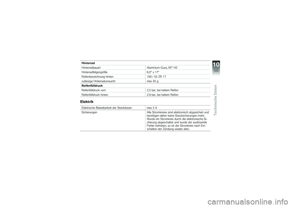 BMW MOTORRAD K 1300 S 2013  Betriebsanleitung (in German) ���	��\b����$
�$��\b�����\f���\f��\f���4�#����\b�����7��	�	�
 ��- �$�?
�$��\b�����\f����#���\b���&���<�
�@�K �P �:�8�K
�,�����\b���%�����\b��\b� ��