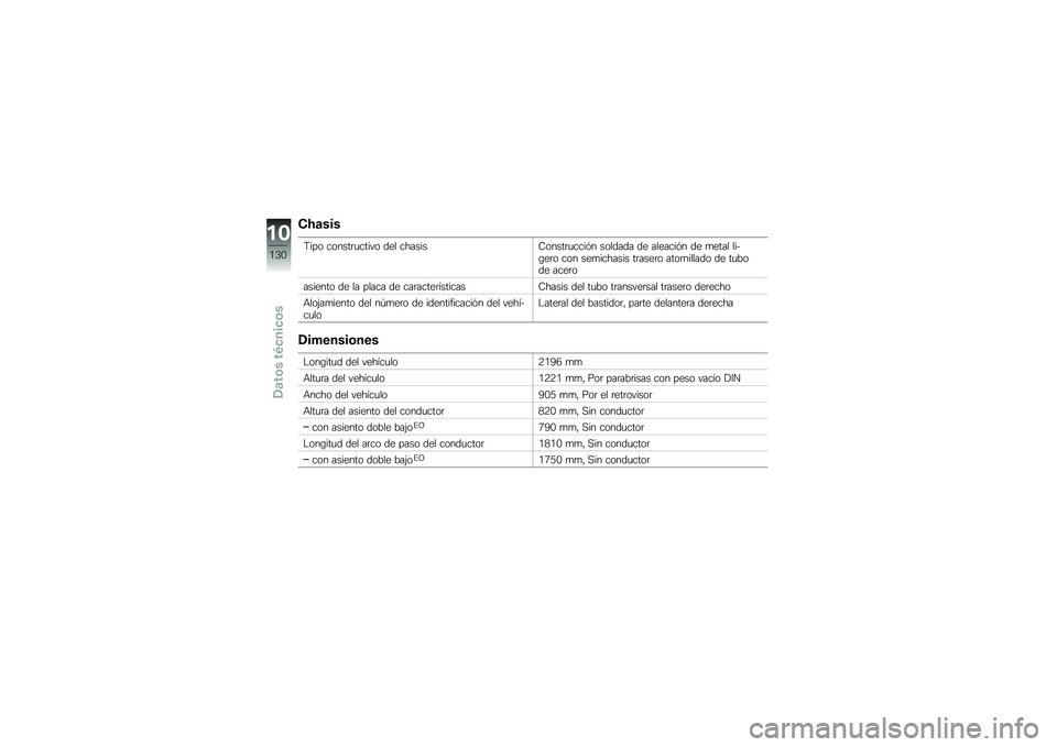 BMW MOTORRAD K 1300 S 2013  Manual de instrucciones (in Spanish) �$�;�
���
�:��� ������	�
����� ��� �������-�����	�
����%� ������� �� �������%� �� �
���� ���$�\b��	� ��� ���
������� ��	����	