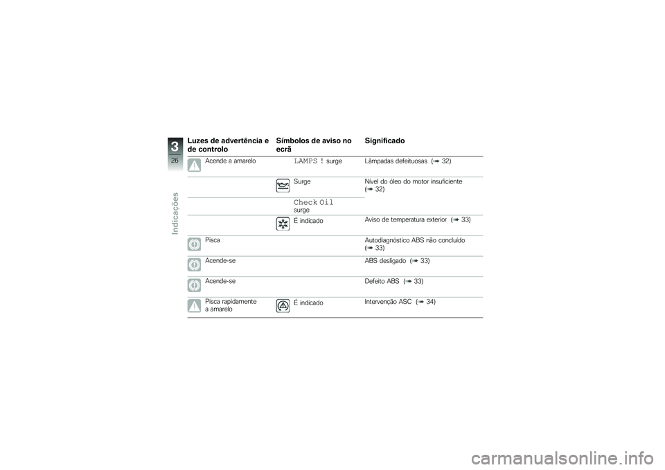 BMW MOTORRAD K 1300 S 2013  Manual do condutor (in Portuguese) �A�&�*�� �	� �\f�	�����B�\b���\f �
�	� ��
�\b���
�!�

�4�7��6�
�!�
� �	� �\f����
 �\b�

���� 
�4���\b��?���\f�	�

�+��
���
 � �����
�����\b�	� ��\b����
�%�