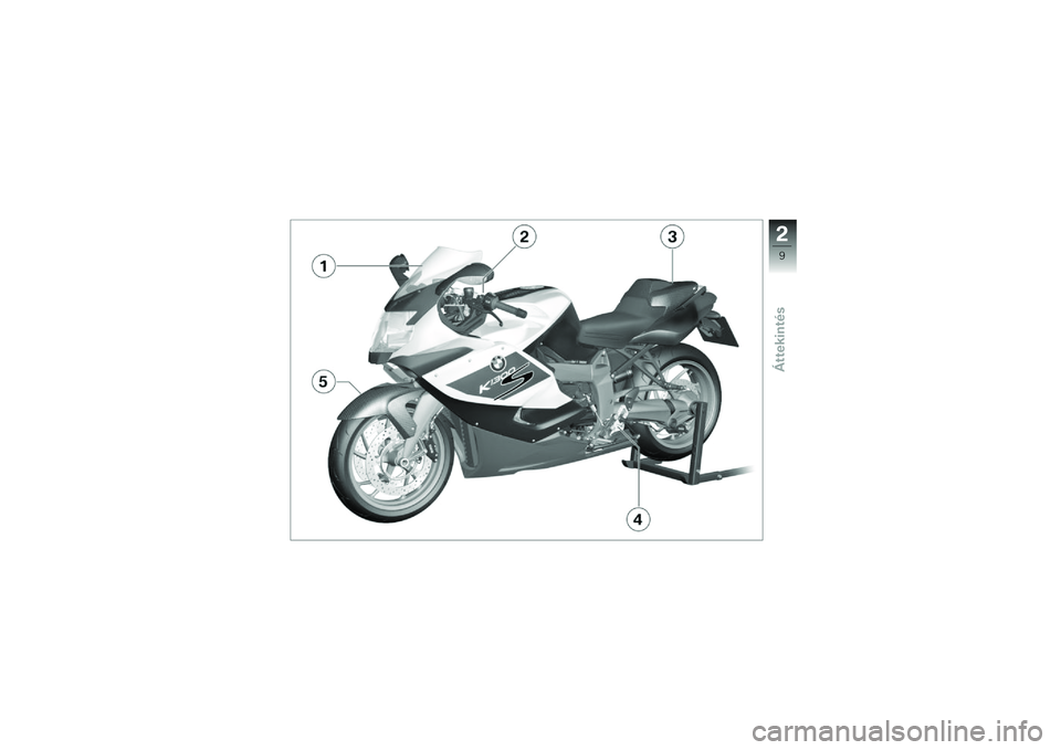 BMW MOTORRAD K 1300 S 2013  Kezelési útmutató (in Hungarian) �)
�D
�
������\f�!���" 