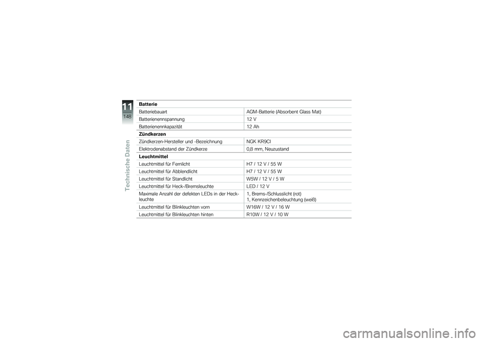 BMW MOTORRAD K 1300 S 2014  Betriebsanleitung (in German) �����\b���\b
��\f��������\f��\f���9�<����\f������ �F�9��	�����\b� �<�$�\f�	�	 ��\f��G
��\f�������\b��\b�\b�	�>�\f�\b�\b��\b��/�4 �
��\f�������\b��\