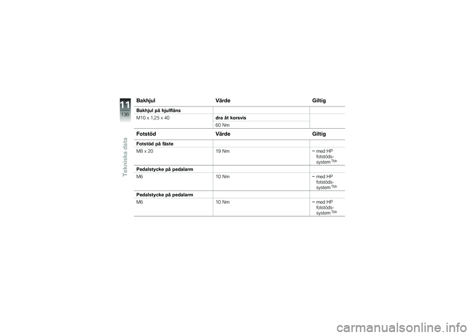 BMW MOTORRAD K 1300 S 2014  Instruktionsbok (in Swedish) �����4�� �����
 �M�
��\f�
� 
�����4�� �:� ��4�������
���& �E ��!�,�) �E �(�&��� ��\f ��\b���#�
�
�0�& �C�
�9�\b�\f��\f�� �����
 �M�
��\f�
� 
�9�\b�\f��\f