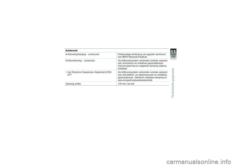 BMW MOTORRAD K 1300 S 2014  Handleiding (in Dutch) ��#������	��
�-���������\b��!��
����� � �������\f�����5����\b�
��\f�	��� �
��������\f� �
�
� ������� �
�\b�\f�����\f���� ��� ����