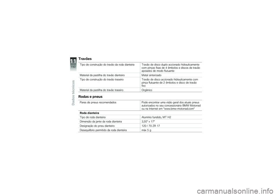 BMW MOTORRAD K 1300 S 2014  Manual do condutor (in Portuguese) �3��\f����
�D��
� ��
 ����\b����!�(� �� �����(� �� ���� ������
����D����(� ��
 ���\b�� ���
�� ��������� ������������
���
��� �