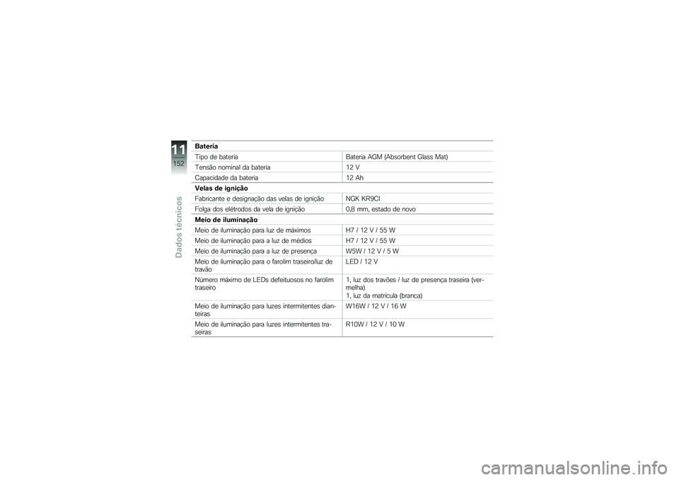 BMW MOTORRAD K 1300 S 2014  Manual do condutor (in Portuguese) ��\f�����\f
�D��
� ��
 ����
�������
��� �+�J� �T�+��\b����
�� �J���\b�\b ����U
�D�
��\b�(� ������� �� ����
����2�7 �8
�E��
�������
 �� ����