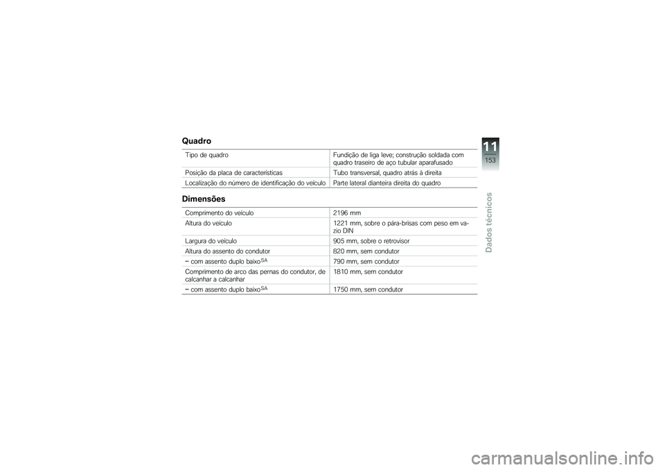 BMW MOTORRAD K 1300 S 2014  Manual do condutor (in Portuguese) �L��\f�	��

�D��
� ��
 � �����������!�(� ��
 ���� ��
��
�` ����\b����!�(� �\b������ ���� ����� ����\b�
��� ��
 ��!� ������� ��
����	��\