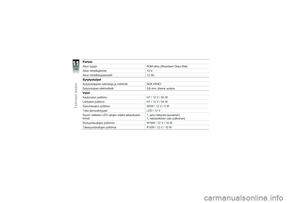 BMW MOTORRAD K 1300 S 2014  Käsikirja (in Finnish) �5�
�����	
�1��
� �������1�J�
�����
 �>�1�.�	���.��� �J���	�	 �
���?
�1��
� ���\b�����	��������&�4 �/
�1��
� ���\b�����	�����	��������&�4 �1�