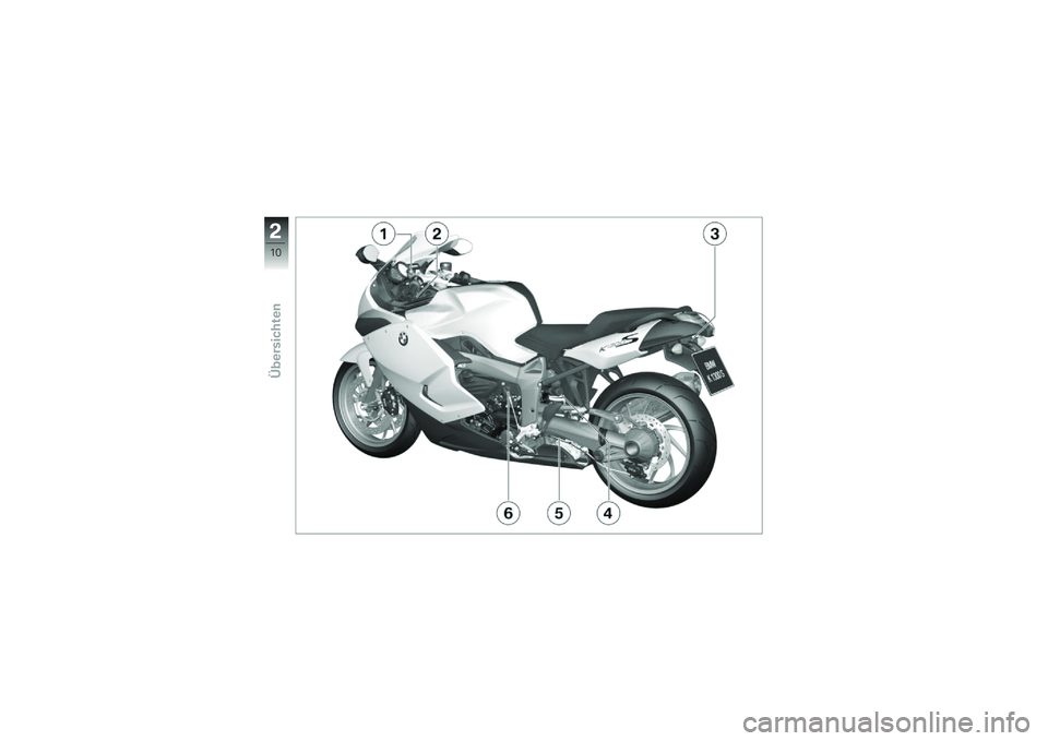 BMW MOTORRAD K 1300 S 2011  Betriebsanleitung (in German) 
 (
  
  ) \f 
       
  