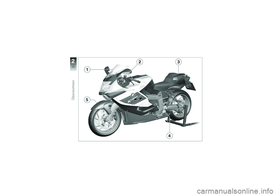 BMW MOTORRAD K 1300 S 2011  Betriebsanleitung (in German) 
 (
  9
  ) \f 
       
  