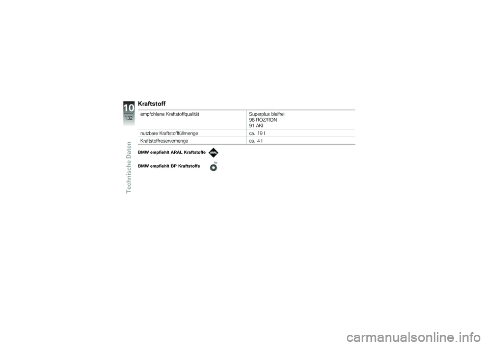 BMW MOTORRAD K 1300 S 2011  Betriebsanleitung (in German) 
   \b       
 
   " \b   
  
     "    \b " " >      #     
         
  "  
 
 ? @  A B ,  A B ;
 ?     
        
     "    \b " " " 0    
