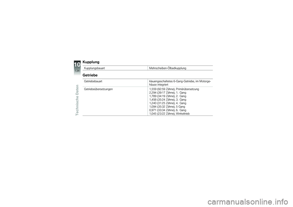 BMW MOTORRAD K 1300 S 2011  Betriebsanleitung (in German) 
   ; ;    
                 
      
   
  ) K    	 (       
 : 
    
 \f 

 4 
    
  
       (    
   
       
  
   F ) 4    ) 4