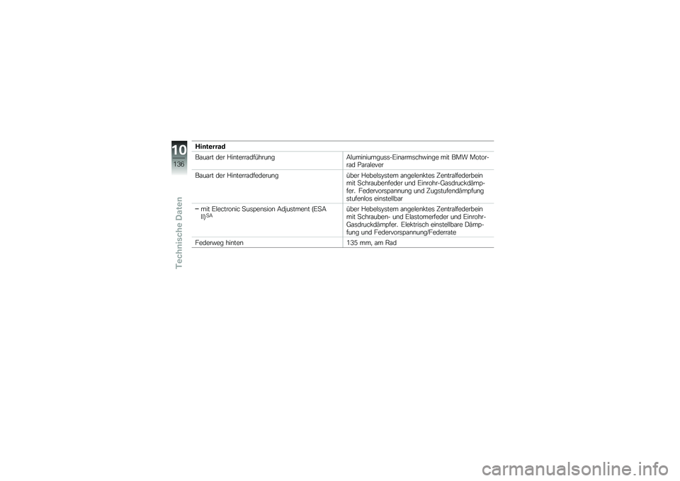 BMW MOTORRAD K 1300 S 2011  Betriebsanleitung (in German) 
     
   \b 	
 1       	 
        
    	 " 0                   )          *    
      1  :   \b  \b  )   	       
  
 
 1       	 