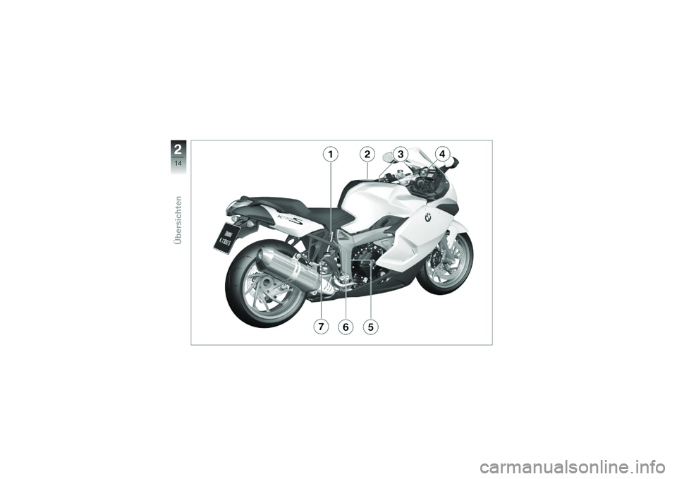 BMW MOTORRAD K 1300 S 2011  Betriebsanleitung (in German) 
 (
  C
  ) \f 
       
  