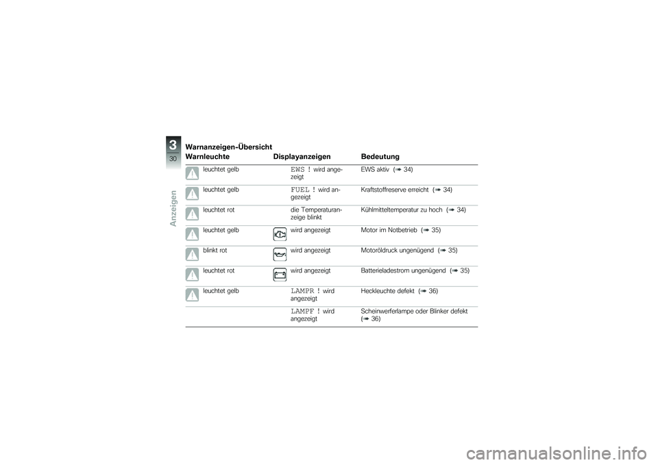 BMW MOTORRAD K 1300 S 2011  Betriebsanleitung (in German) 
  \b   \b   
   
   ) \f 
      
  \b    
     
  1   ;  \b 9 \b   
   
    
 	 
     
  
     
    
        *   	     
 )  
     :    ( 