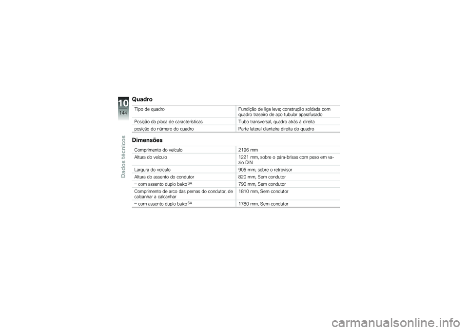 BMW MOTORRAD K 1300 S 2011  Manual do condutor (in Portuguese) 
�R��\b�	��
�T�� �\b �	�
 ����	��\b�#��$�	����\b �	�
 ���� ��
�&�
�Y ��\b�$�*������\b �*�\b��	��	� ��\b�����	��\b ����*�
���\b �	�
 ���\b ���-���� �� ��