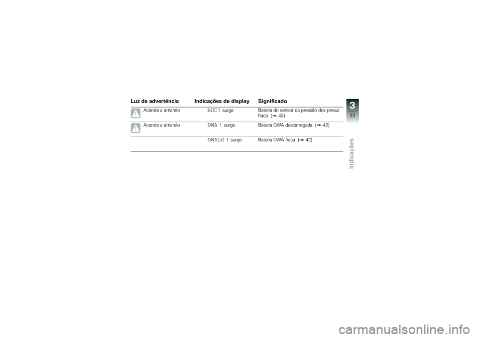 BMW MOTORRAD K 1300 S 2011  Manual do condutor (in Portuguese) 
�F��5 �	� �\b�	�����G�
�
��\b �(�
�	��
�\b�+�-�� �	� �	���#�\f�\b�E �=���
��C��
�\b�	�
�8��
�$�	�
 � �����
��\b��\f���*����
�=���
��� �	�\b �*�
�$�*�\b� �	� � �