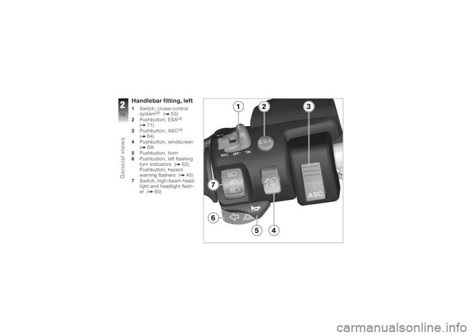 BMW MOTORRAD K 1200 GT 2006  Riders Manual (in English) Handlebar fitting, left1Switch, cruise-control
system
OE
( 53)
2 Pushbutton, ESA
OE
( 71)
3 Pushbutton, ASC
OE
( 64)
4 Pushbutton, windscreen
( 69)
5 Pushbutton, horn
6 Pushbutton, left flashing
turn 