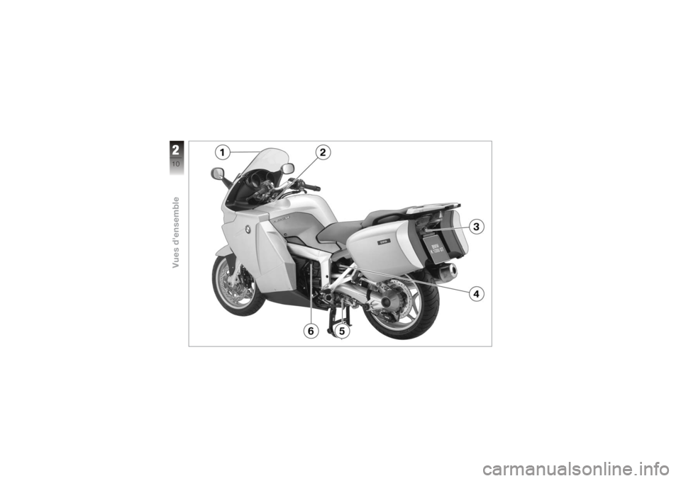 BMW MOTORRAD K 1200 GT 2006  Livret de bord (in French) 210zVues d'ensemble 