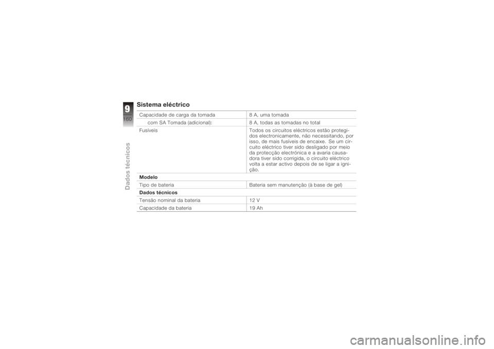 BMW MOTORRAD K 1200 GT 2006  Manual do condutor (in Portuguese) Sistema eléctricoCapacidade de carga da tomada8 A, uma tomada
com SA Tomada (adicional): 8 A, todas as tomadas no total
Fusíveis Todos os circuitos eléctricos estão protegi-
dos electronicamente, 
