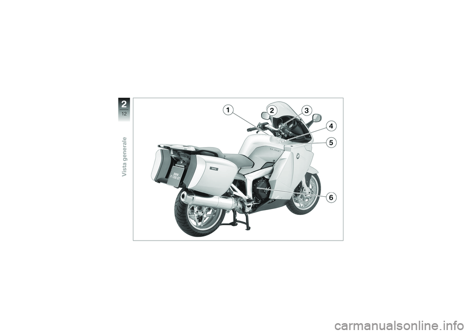BMW MOTORRAD K 1200 GT 2007  Instruktionsbok (in Swedish) 212zVista generale 