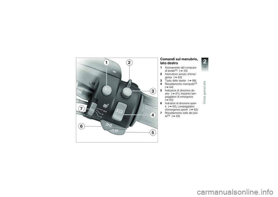 BMW MOTORRAD K 1200 GT 2007  Instruktionsbok (in Swedish) Comandi sul manubrio,
lato destro1Azionamento del computer
di bordo
ES
( 55)
2 Interruttore arresto demer-
genza ( 63)
3 Tasto dello starter ( 86)
4 Riscaldamento manopole
ES
( 64)
5 Indicatore di di