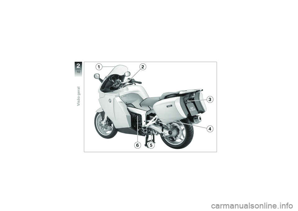 BMW MOTORRAD K 1200 GT 2007  Manual do condutor (in Portuguese) 210zVisão geral 