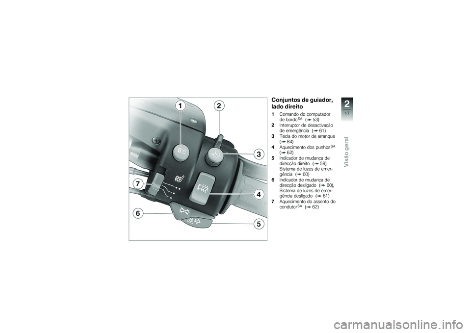 BMW MOTORRAD K 1200 GT 2007  Manual do condutor (in Portuguese) Conjuntos de guiador,
lado direito1Comando do computador
de bordo
SA
( 53)
2 Interruptor de desactivação
de emergência ( 61)
3 Tecla do motor de arranque
( 84)
4 Aquecimento dos punhos
SA
( 62)
5 I