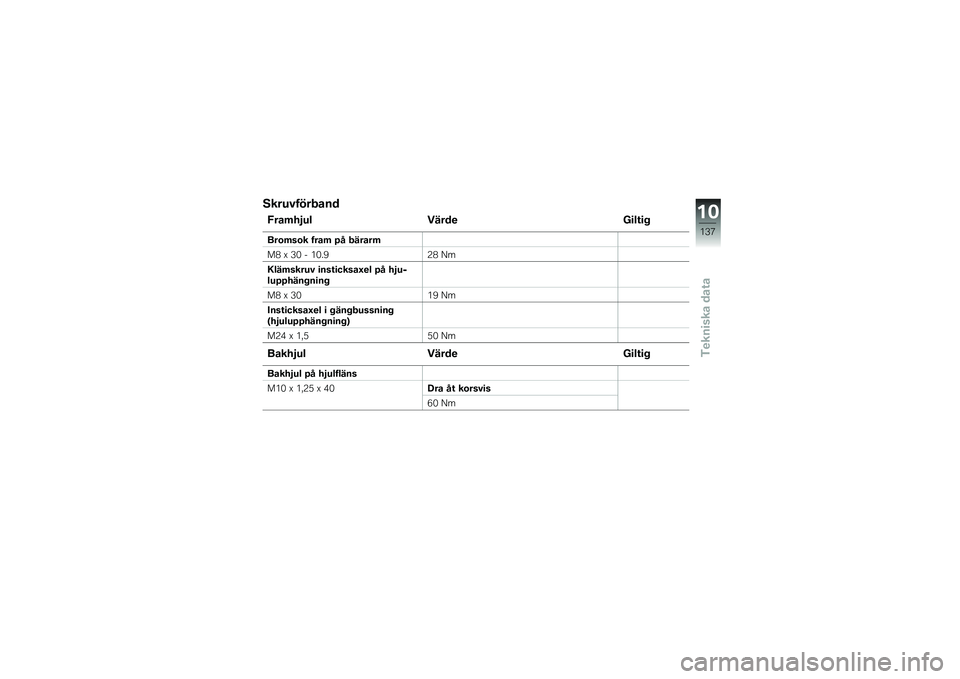BMW MOTORRAD K 1600 GT 2011  Instruktionsbok (in Swedish) 
�:���
�)�����\b��	
���\b�$�&��
� �%���	� �D�����
����$�\f�� ���\b�$ �� ����\b��$
�\b�> �- �H� �% ���.�9�4�> �=�
�3���$�\f���
�) ���\f���"��\f�\b�F�� ��