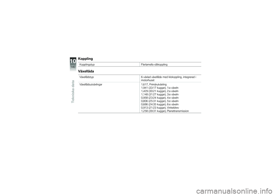 BMW MOTORRAD K 1600 GT 2011  Instruktionsbok (in Swedish) 
�3�������
��	���\f������*���\f���\f����\f�\f��%��(���	���\f���
�%��F�����	�\b
�2��-��\f�\f�(�
���*���%���-�\f��
 ���-��\f�\f�(�
� ���
 ��\f�	��	�