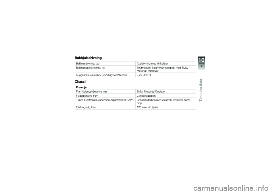 BMW MOTORRAD K 1600 GT 2011  Instruktionsbok (in Swedish) 
��\b��&��
��\f�	���)����
����+�#��\f��
��������1 ��*��6�-��\f�
������� ���
 ������\f�
���
����+�#��\f�����+��������1 ��*��5���������