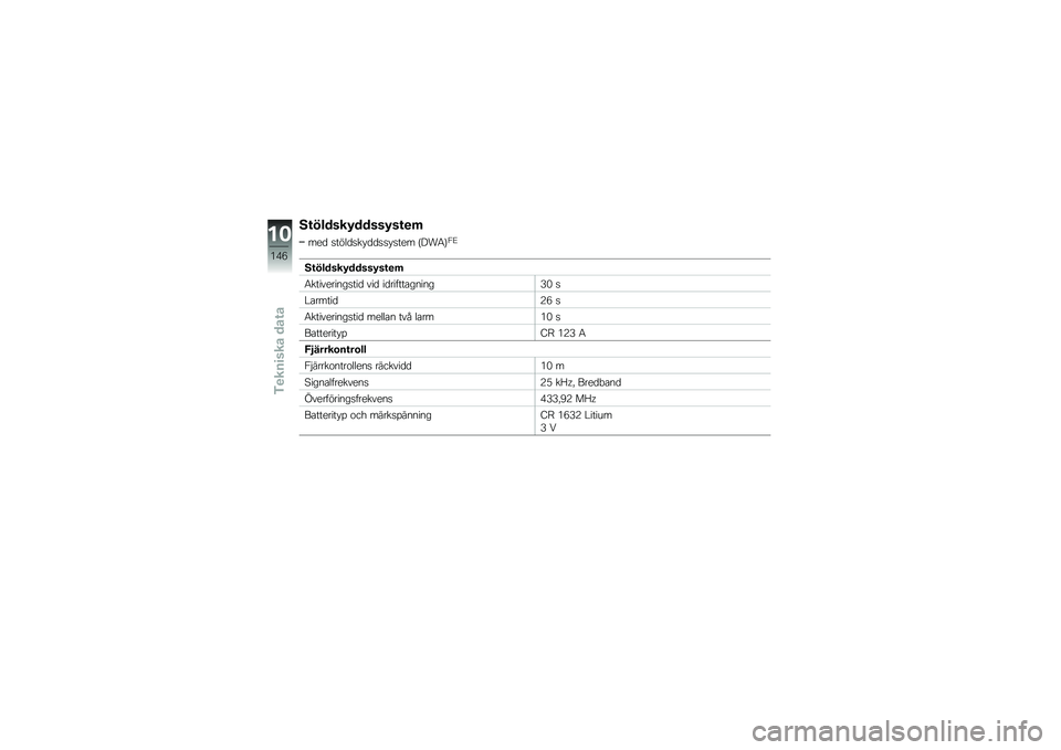BMW MOTORRAD K 1600 GT 2011  Instruktionsbok (in Swedish) 
�:����	�\f��#�	�	�\f�\f�#�\f���$
���
 ���"�\f�
���*�
�
���*���� �$�@�0�6�&��5
�:����	�\f��#�	�	�\f�\f�#�\f���$
�6�������������
 ���
 ��
��� ���������