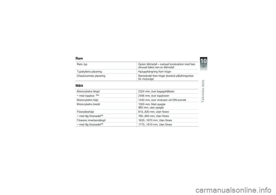 BMW MOTORRAD K 1600 GT 2011  Instruktionsbok (in Swedish) 
�<�\b�$
�
���1 ��*���#���� �\f��������\f�\f �X �������
 ��	���������	� ���
 � ����%�������
 �,���� ��� �� �\f��������\f�\f
��*����*�\f�