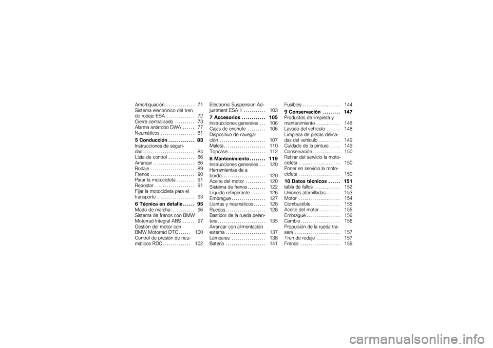 BMW MOTORRAD K 1600 GT 2012  Manual de instrucciones (in Spanish) �+�
��	���\b�
����%� � � � � � � � � � � � � � � � �6�/�,�����
� ������	�%���� ��� ��	���� �	����&� �#�,�+ � � � � � � � � � � � � � � �6�