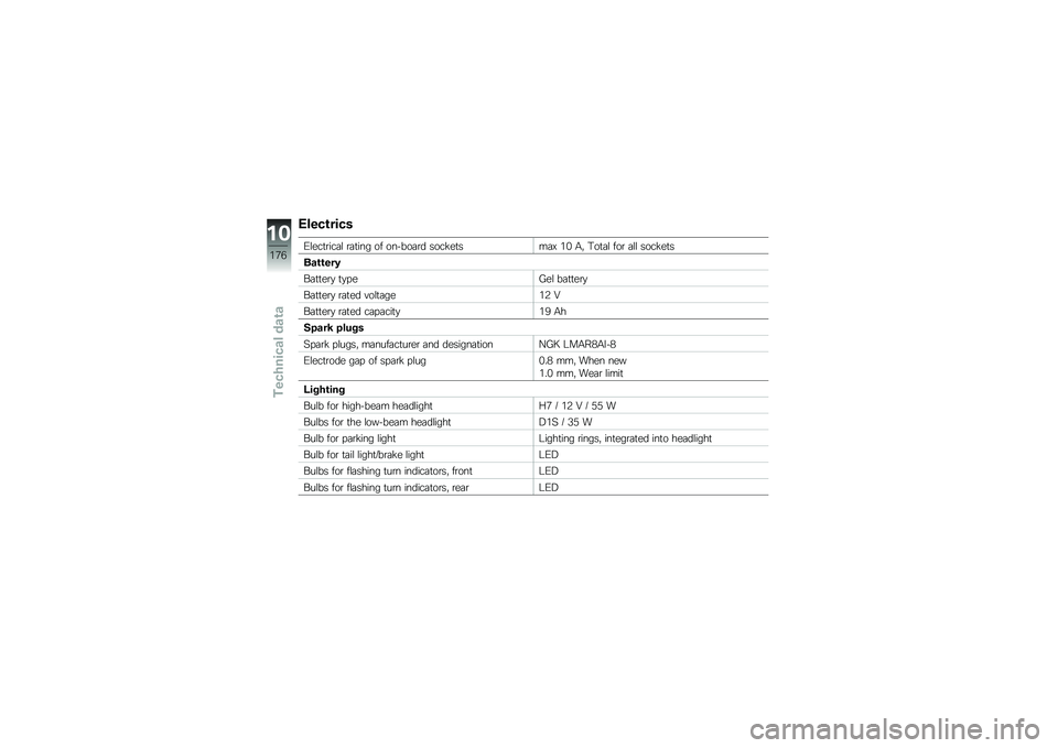 BMW MOTORRAD K 1600 GT 2014  Riders Manual (in English) �)����\b����
�/�\f���
�\b���	�\f �\b�	�
��� �� ������	�\b� ����!��
���	�A �&�% �.�" �0��
�	�\f ���\b �	�\f�\f ����!��
�
�	��\b�\b���0
��	�
�
��\b�
 �
�
� ��1�