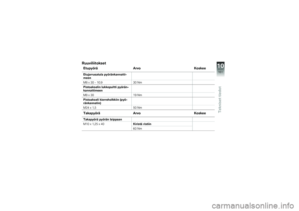 BMW MOTORRAD K 1600 GT 2014  Käsikirja (in Finnish) �2�����\b����	����
�:���6��!�� ����	�#�	����
�:����
�����
���\b�
 �6��!���%��
�%�%�
����(�$���%
�
�) �R �2�% � �&�%��(�2�% �?�\b
�<����	�
����\b��% �\