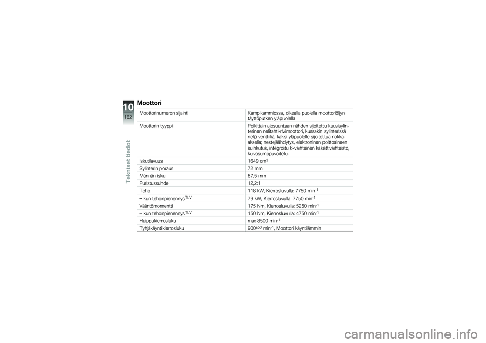 BMW MOTORRAD K 1600 GT 2014  Käsikirja (in Finnish) �\f�	�	���	��
�
���������
�\b���� �	�������� ��\b�����\b�\b���	�	�� �������� ��
������ �\b��������������������
���� �����
��