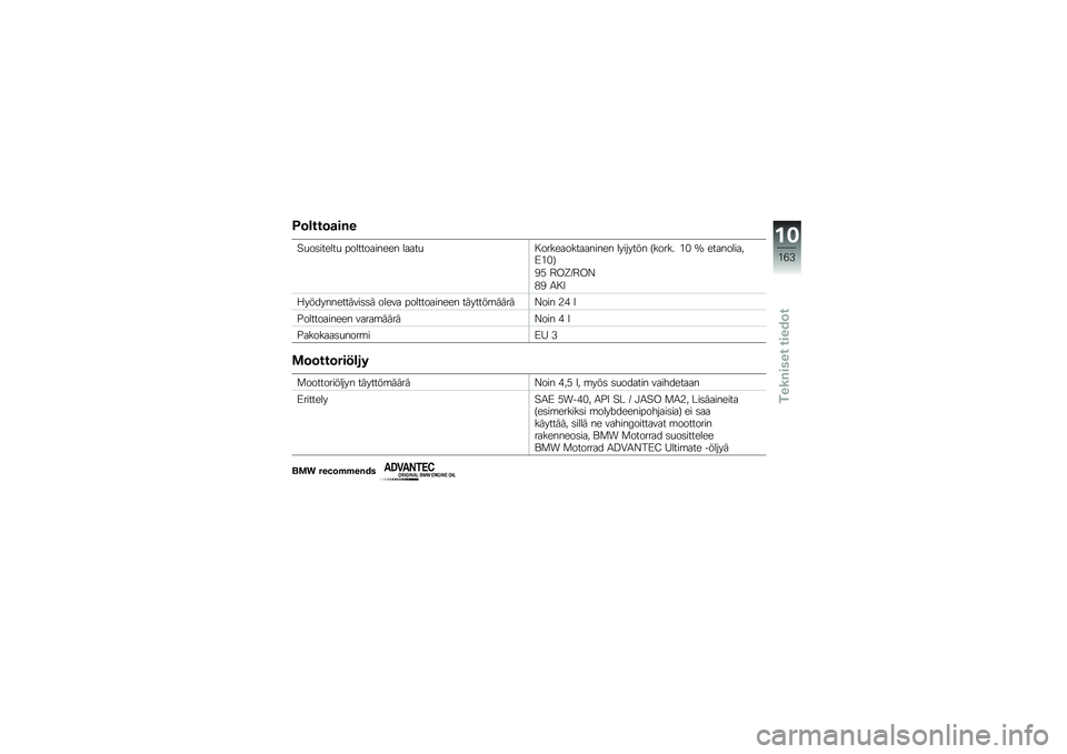 BMW MOTORRAD K 1600 GT 2014  Käsikirja (in Finnish) �<�	�\b���	�
��%�
�"�
��	������
 ������������ �����
� ��������������� �������� �<����� �&�% �L ����������>�&�%�=
�(�* �5��O�G�5��?
�)�(