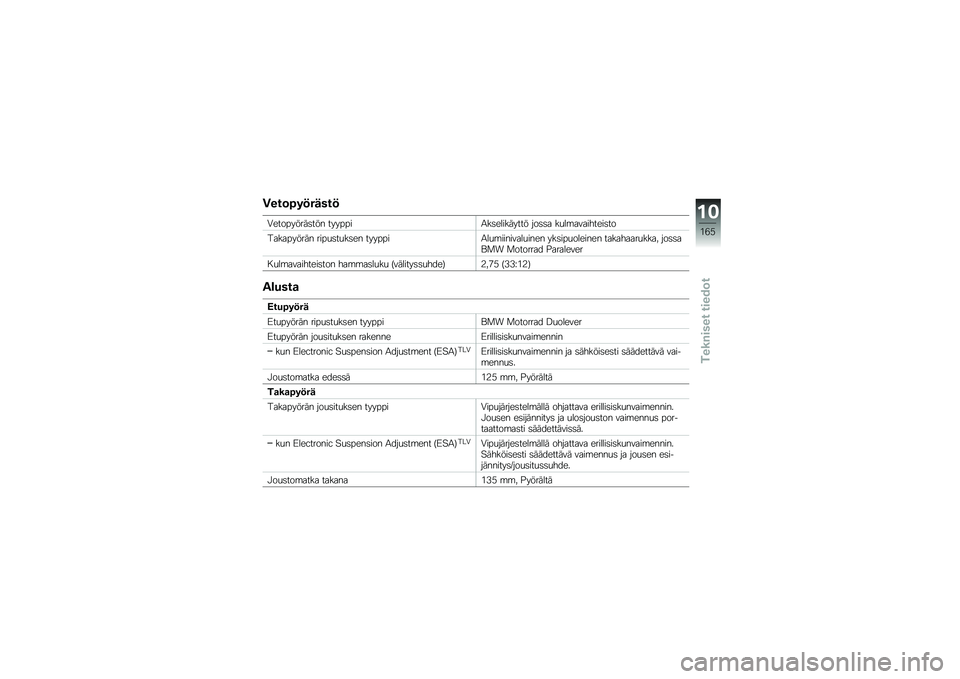 BMW MOTORRAD K 1600 GT 2014  Käsikirja (in Finnish) �1���	�6��!�����!
�0���������	��� �������1��	��������� ���	�	� ��
��\b���������	��
���������� ����
�	��
��	�� �������1��
�\b��