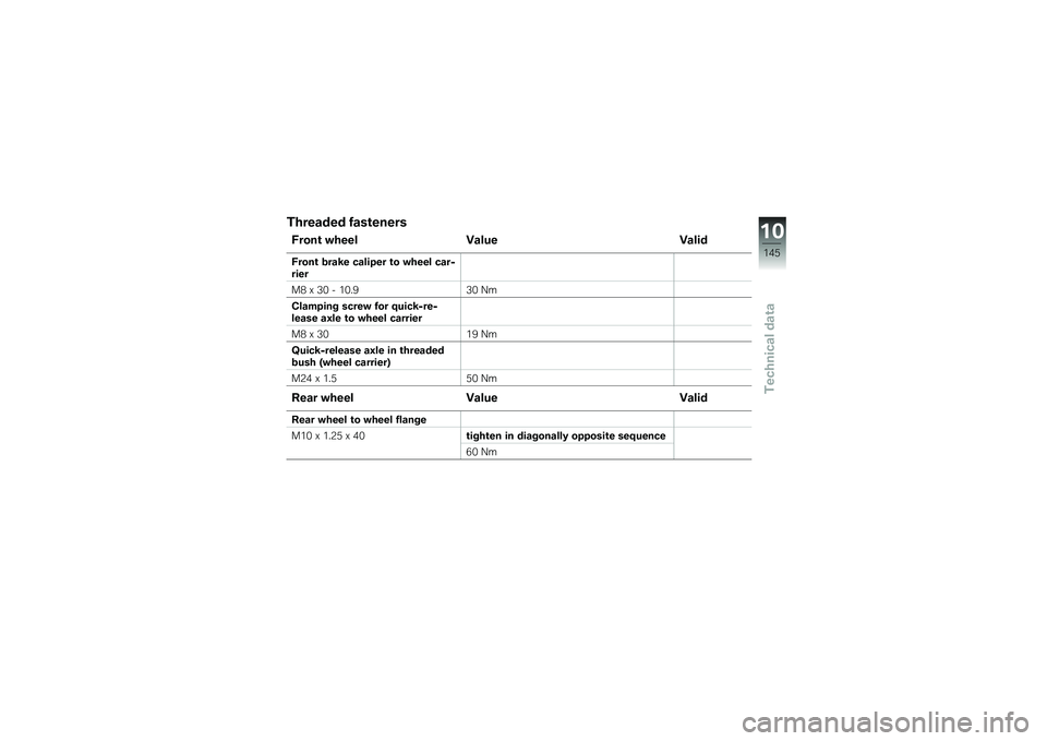BMW MOTORRAD K 1600 GT 2010  Riders Manual (in English) 
����\f�\b�	�\f�	 ��\b���\f��\f��
����� �&��\f�\f� �E�\b���\f �E�\b���	
����� ���\b�:�\f ��\b����\f� �� �&��\f�\f� ��\b��8���\f�
�\b�: �/ �B� �$ ���*�6�B� 