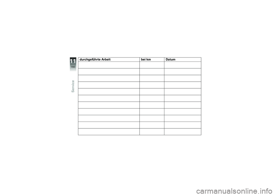 BMW MOTORRAD K 1600 GT 2010  Betriebsanleitung (in German) 
�	������
������
 �$��\f�
���\f�
� � ��2�\b����#�#
���
��8�
��"���
 