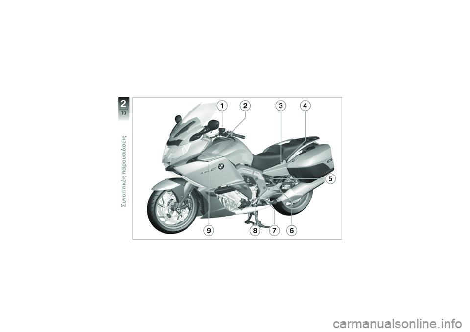 BMW MOTORRAD K 1600 GT 2010  Εγχειρίδιο ιδιοκτήτη (in Greek) 
�8
��
�L�"�,�1��*�����(��*�#���,�%��9�%�
��( 