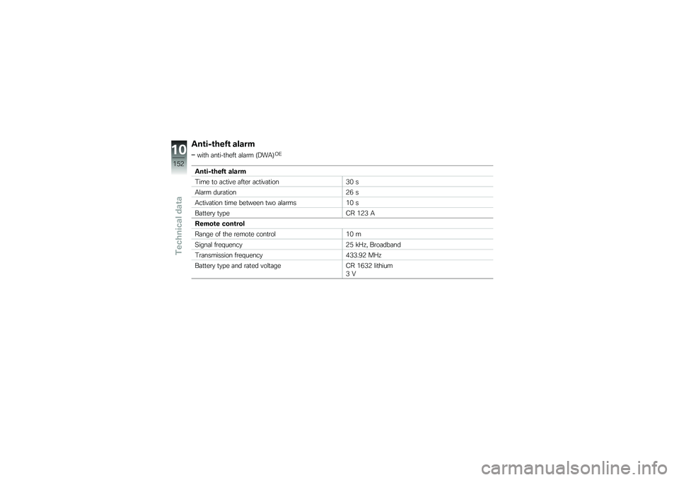 BMW MOTORRAD K 1600 GTL 2012  Riders Manual (in English) �)��\b��3�\b�+���\b �\f��\f��
���
� �	��
��!�
����
 �	�\f�	�\b� �<�>��0�=�.�1
�)��\b��3�\b�+���\b �\f��\f��
�3��� �
� �	��
��"� �	��
��\b �	��
��"�	�
����*�% �
�