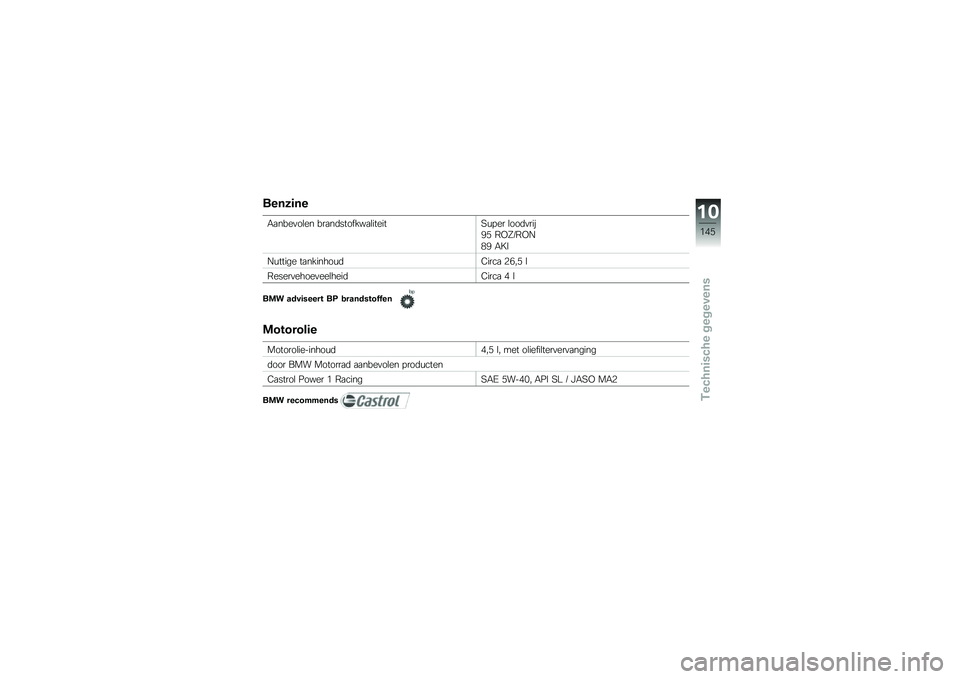 BMW MOTORRAD K 1600 GTL 2012  Handleiding (in Dutch) �����	��
�-�
����
��\b�� ���
��	�������
�\b������5�\f� �� �\b���	�
���
�9�) �7�,�:��7�,�8
�(�9 �-�6�3
�8�\f����� ��
�������\f�	�2����
 �+���) �\b
�7�