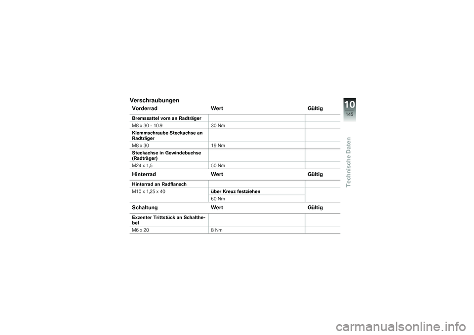 BMW MOTORRAD K 1600 GTL 2013  Betriebsanleitung (in German) �B�\b�������%�
�%�	��\b�	
�B���$�\b����$ ��\b���7�4����
���\b�������\b� ����	 ��	 �:��$���6��\b�
��1 �O �>�. � �/�.��D�>�. �5�
�8��\b��������%�
�\b �2�